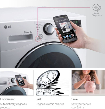 Фото Стиральная машина с сушкой LG F2DV5S8S2E на polka39.ru