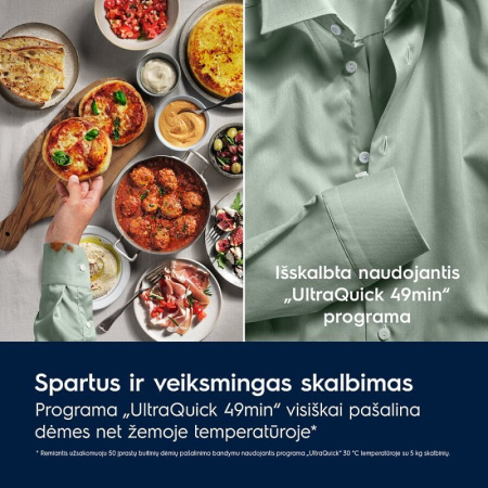 Фото Стиральная машина с сушкой Electrolux EW 8W7607QE на polka39.ru