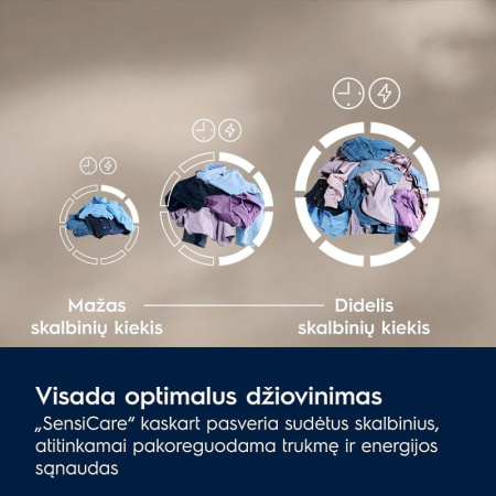 Фото Сушильная машина Electrolux EW 6D285AE GentleCare с тепловым насосом на polka39.ru